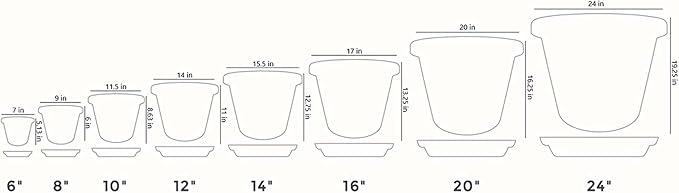 The HC Companies Flower Pot Saucers - Plastic Plant Saucer for Outdoors & Indoors - Traditional Design Plant Pot Trays for Water Drainage - Durable & Stylish Round Plant Tray (12-inch Clay)