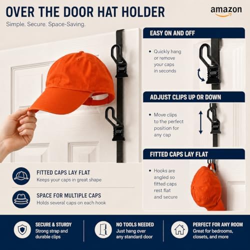 Over-The-Door Hat Organizer for Baseball Caps, 2 Straps, Holds 18-36 Caps