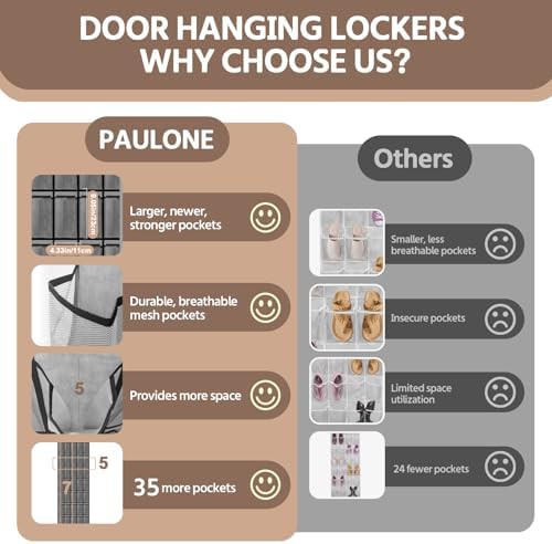 PAULONE 35 Pocket Over the Door Shoe Organizer,Reusable Breathable Large Mesh Bag Men's & Women's Sneaker Organizer,Shoe Organizer for Kids,Hanging Shoe Storage Hanging Bag (Gray)