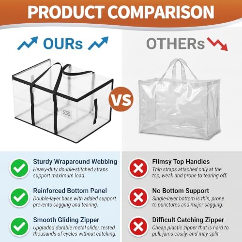 CONGREGATE Extra Large Heavy Duty Moving Bags 8 Pack Semi‑Transparent | Storage Bags with Zipper & Handles Waterproof Tote Bags for Clothes Packing Moving Dorm Home Closet Quilt & Clothing Storage