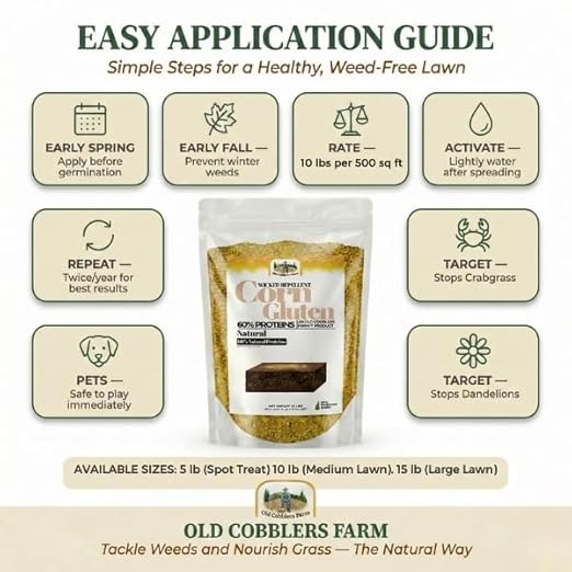 Old Cobblers Farm™ Wicked Repellent Corn Gluten - Lawn Care for Healthy Grass,Pre-emergant, Ground-Breaking Formula with Pure Corn Gluten (5/10/15/20 lbs) (20 lbs) (15 lbs)