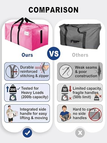 HOMESURE Supports 200lbs Heavy Duty Moving Bags - Strong Zipper & Wrap-Around Handles - Water-Resistant Storage Totes, Durable Alternative to Moving Boxes - 4 Pack - Pink