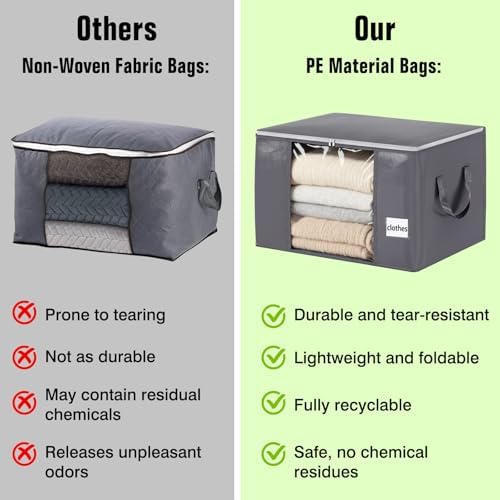 Blanket Storage Bags 6 Pack 90L Clothes Closet Organizer Containers PE