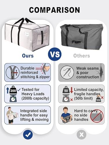 HOMESURE Supports 200lbs Heavy Duty Moving Bags - Strong Zipper & Wrap-Around Handles - Water-Resistant Storage Totes, Durable Alternative to Moving Boxes - 8 Pack - Semi-Transparent