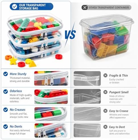 Clear Hard Plastic Zipper Case,Transparent Double Zippers Hard Pouch with 3pcs,Portable Travel Organizer Bin for Toy Storage