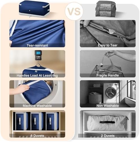 Comforter Storage Bag - Large Capacity Blanket Storage Bags 4-Layer Ultra Space Saving Self Compression Organizer, Washable Compression Bags for Storage Comforter Blanket, 2-Pack, Navy Blue