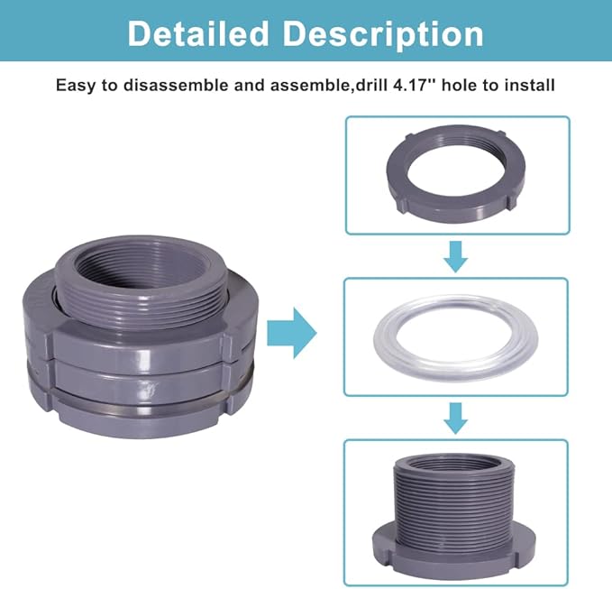 Ququyi 3 Inch PVC Bulkhead Water Tank Connector Adapter Fitting with Plugs Thru-Bulk Pipe Fitting for Rain Barrels, Aquariums, Ponds(Set of 1)