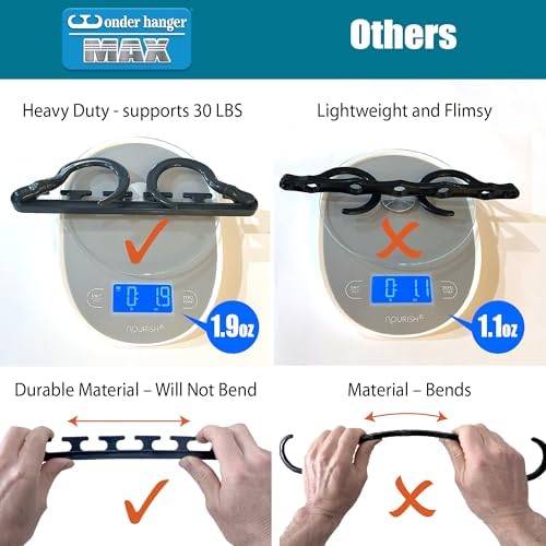 Wonder Hanger Max 30-Pack Space Saving Hangers, Reinforced Hooks Swivels 360°, Cascading Hanger, College Dorms & Storage Closet Organizer, Fully Assembled – Grey
