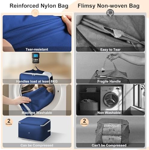 Comforter Storage Bag - 130L Blanket Storage Bags 3-Layer Ultra Space Saving Self Compression Organizer, Washable Compression Bags for Storage Comforter Blanket, 4-Pack, Navy Blue