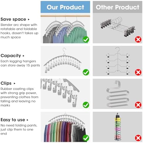 6 Pack Legging Organizer for Closet Hanging, Pants Hangers with Clips Metal