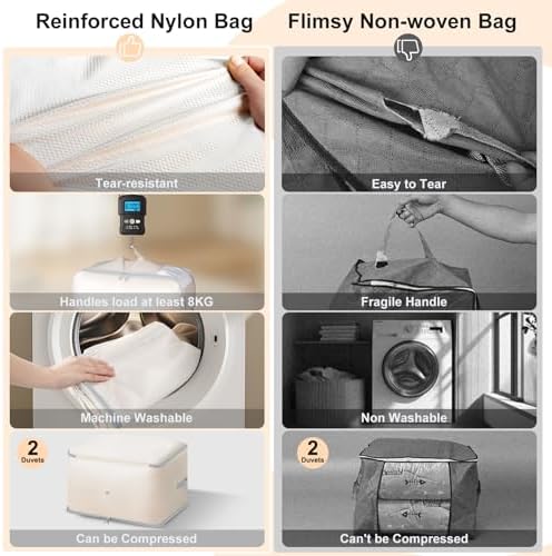 Comforter Storage Bag - 130L Large Capacity Blanket Storage Bags 3-Layer Ultra Space Saving Self Compression Organizer, Washable Compression Bags for Storage Comforter Blanket, 6-Pack, Beige