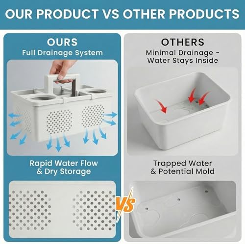 KMV Dorm Room Portable Shower Caddy with Adjustable Compartments - Ventilated Drainage Design with Handles, Perfect Toiletries Organizer for College Dorms-gray