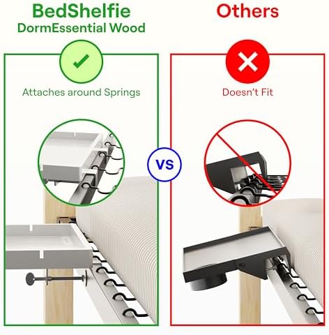 BedShelfie Wood Bedside Shelf for Dorm Room - White | Bunk Bed & Top Bunk, College Dorm Room Essentials, Loft Nightstand, Floating Bed Side Table Tray, By Smallish