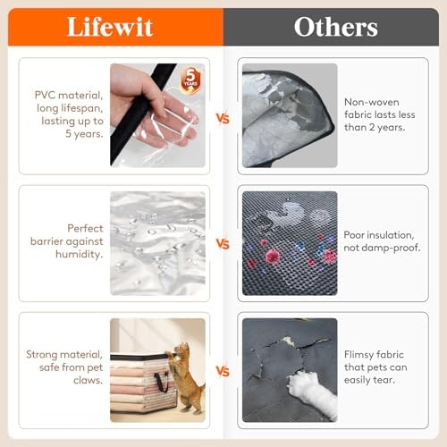 Lifewit 4 Pack Clear Clothes Storage Bags, 90L Blanket Storage with Zipper