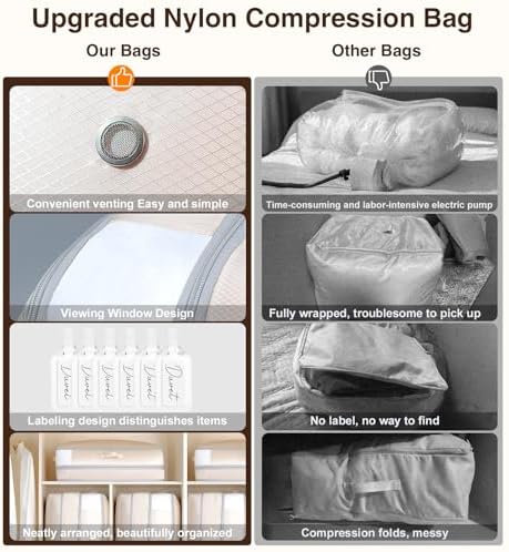 Homsorout 6 Pack Compression Storage Bags - 110L Large Capacity Comforter Storage Bag, 3-Layer Washable Ultra Space Saving Self Compression Organizer Space Bags for Blankets, Sweaters, Sheets, Beige