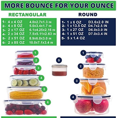 RockBerry 50 Pcs Large Food Storage Containers with Lids Airtight-85 OZ to small Containers-Total 526OZ Stackable Kitchen Set -BPA Free Leak proof containers- Freezer Microwave safe | Total 526 Oz BPA Free Plastic Stackable Containers For kitchen Pantr...
