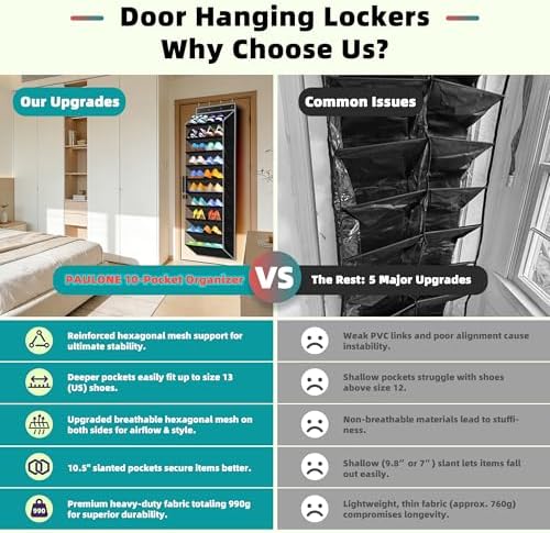PAULONE 10-Pocket Multi-Use Over the Door Organizer, Heavy Duty 95lbs Capacity with Breathable Mesh, Versatile Hanging Storage for Shoes, Toys, Office Supplies-Classic (Black, 10-Shelf,)