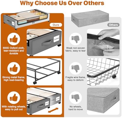 Under Bed Storage with Wheels,XXL 60L Under Bed Storage Containers with Clear Lids, Rolling Under Bed Metal Drawer for Clothes, Shoes,Toys(Gray, 2 Pack)