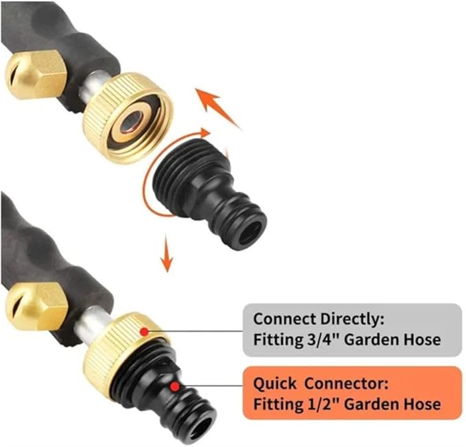 Hicks Ridge Garden Hose Nozzle Sprayer - Heavy Duty High Power Water Wand - Pressure Washer Gun Attachment - Garden Hose Jet Nozzle