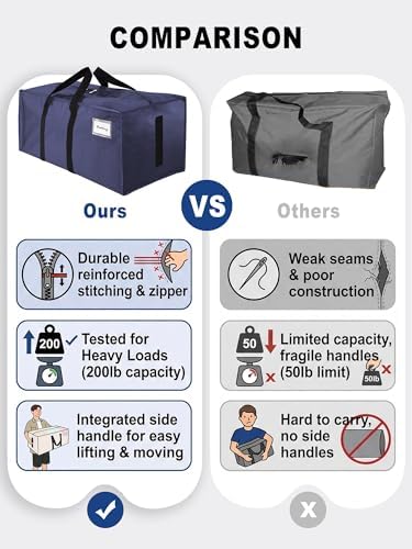 HOMESURE Supports 200lbs Heavy Duty Moving Bags - Strong Zipper & Wrap-Around Handles - Water-Resistant Storage Totes, Durable Alternative to Moving Boxes - 12 Pack - Blue