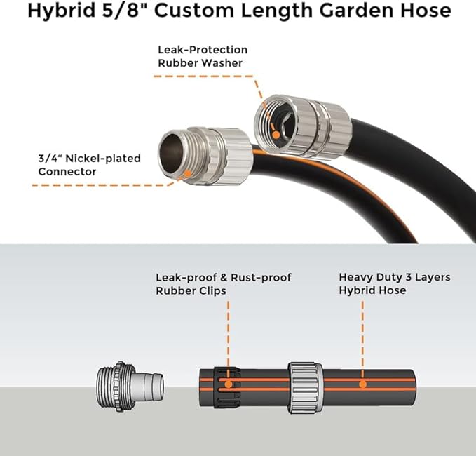 Giraffe Tools Garden Hose 5/8", Custom Length, Heavy Duty, No Kink, Flexible, Rubber Garden Hose, Leakproof Water Hose, 600 Burst PSI, 10ft Male to Female Hose