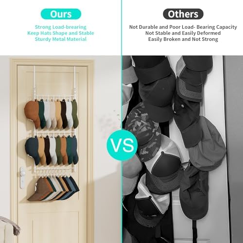 HapiRm Over Door Hat Rack - 3 Tier Wall Mounted Hat Organizer with 16 Hooks and 10 Movable Clips, Baseball Cap Organizer Storage Holds up to 26 Caps for Door, Bedroom, Closet USPTO Patent Pending