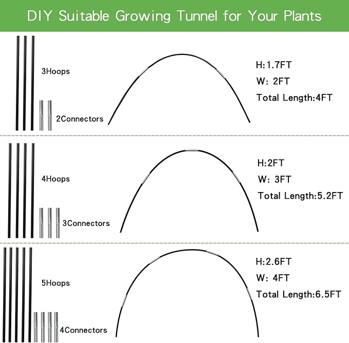 Greenhouse Hoops Grow Tunnel 30 Pcs 16 Inch Up to 6 Sets of 7ft Long Plastic-Coated Rust-Proof Fiberglass Garden Hoops for Raised Beds with 25 Pcs Metal Connect Pipes and 20 Clamps