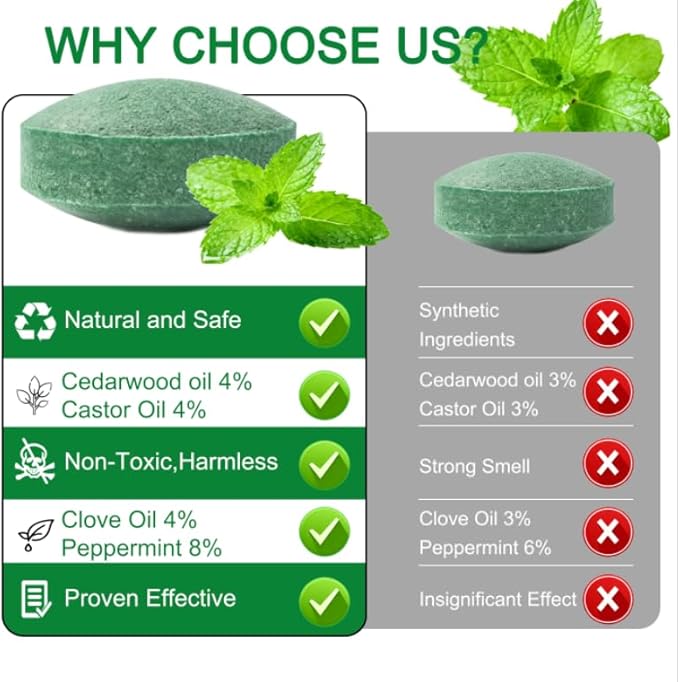 24 Pack Natural Mice Repellent Balls for Home - Peppermint Oil, Family & Pet Safe Rodent Deterrent for Indoor Outdoor Use, Garage, Garden, Caravan - Long Lasting Insect Repellen