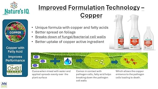 Nature's IQ Copper Fungicide. Innovative Spray Mist Technology. Controls powdery Mildew, Black spot, and Rust! for use on Roses, Flowers, ornamentals, Fruits and Vegetables. Ready-to-use 20 oz. (2)