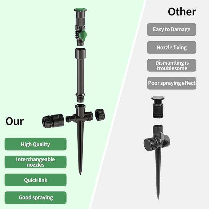 Flexible Sprinkler System, Above Ground DIY Irrigation Kit, Multi-Adjustable Lawn Sprinkler Set, Ideal for Plant and Flower Bed Watering, 30ft Garden Hose Included