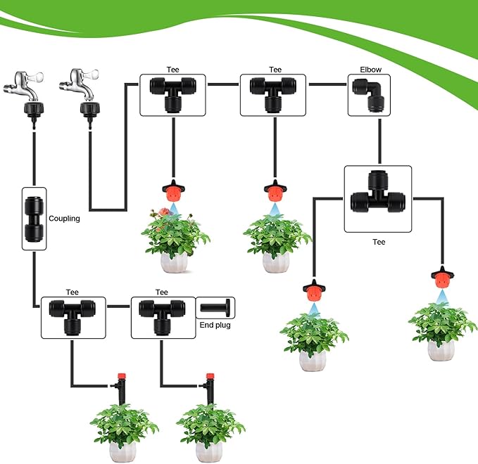 RedChili 30 PCS 1/4" End Plugs for Quick Connect 1/4" Drip Irrigation Connectors, Leak-Free End Cap Parts to Seal Unused Push-to-Fit Connectors in Micro Sprinkler Irrigation System