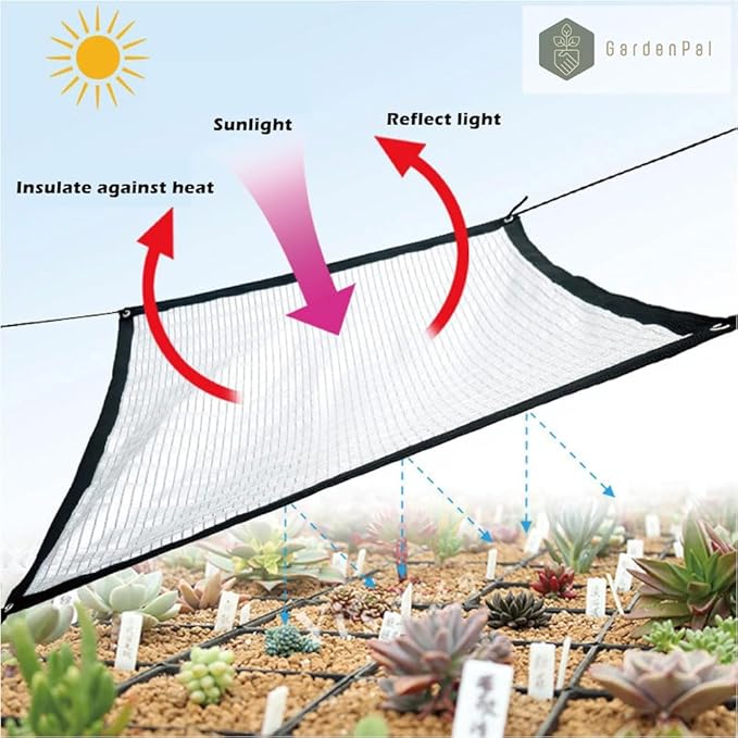 GardenPal 70% Aluminum Foil Shade Cloth to Block Sunlight, Durable Protective Shade Covers with Grommets, Coolness for Garden, Pets, Patios and Cars. Various Application.