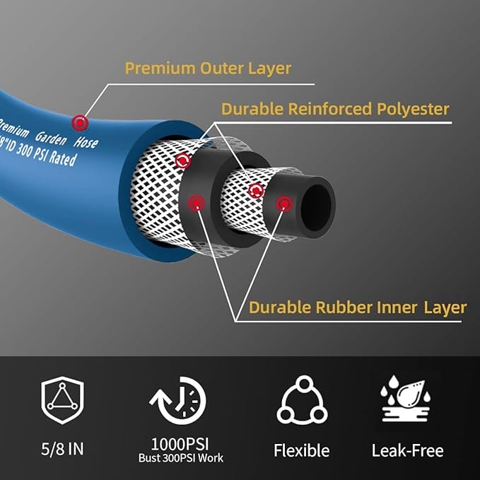 Heavy Duty Premium Garden Hose 50ft x 5/8", 300PSI Working, 1000PSI Burst, Hybrid Rubber Water Hose with Transparent Swivel Handle - Hot/Cold Water - Five Layered Braiding with Brass fittings (Blue)