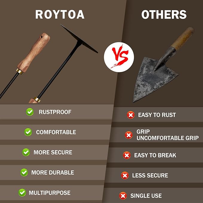 ROYTOA Triangle Hand Hoe, Heavy Duty Stainless Steel Weed Puller and Weed Remover Gardening Tool with Walnut Handle for Weeding, Soil Loosening and Cultivating