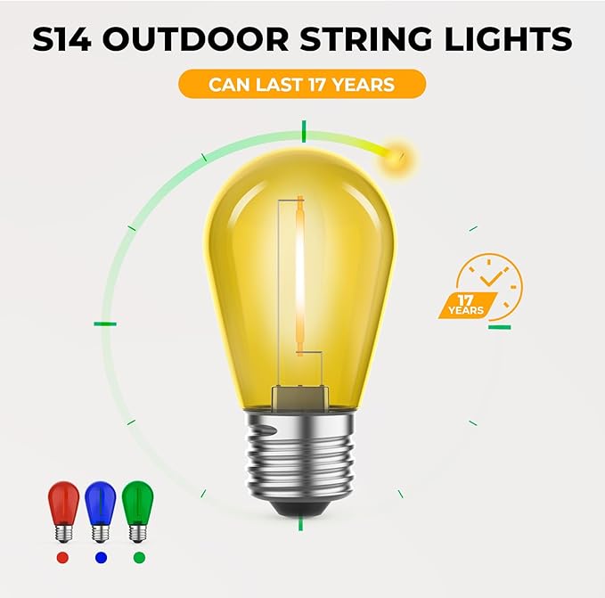 GvvooHome 36 Pack LED S14 Colored Light Bulbs for Outdoor String Lights, Shatterproof 1W Replacement Bulbs for Party Lights, 2200K Warm White, Dimmable, E26 Base, Multi-Color: Red/Green/Blue/Orange