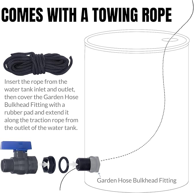 PVC Rain Barrel Spigot Kit 2 Pack 3/4" GHT Bulkhead Fitting with PVC Ball Valve Leak-Proof Tank Faucet for Rain Barrel, Water Tank & Container Drain