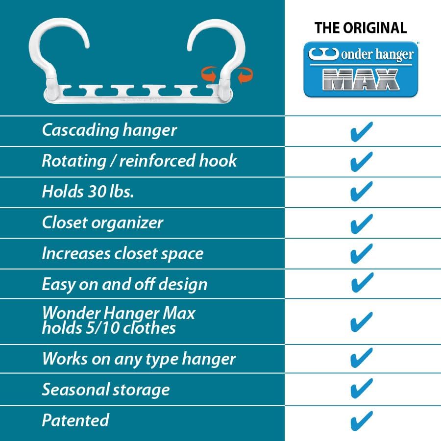 Wonder Hanger Max 20-Pack Space-Saving Hangers, 360° Hooks, White