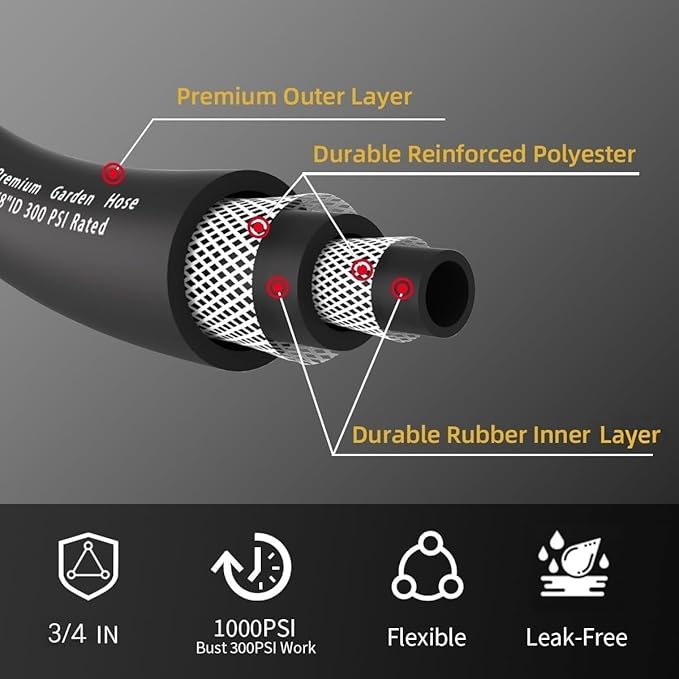 Heavy Duty Premium Garden Hose 75ft x 3/4", 300PSI Working, 1000PSI Burst, Hybrid Rubber Water Hose with Transparent Swivel Handle - Hot/Cold Water - Five Layered Braiding with Brass fittings (Black)