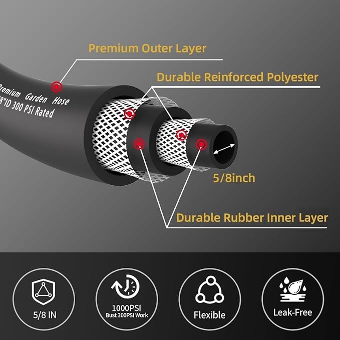 Wiseflow Garden Hose 5FT x 5/8", Heavy Duty Rubber Hose, Water Hose with Five Layered Braiding, Male Female Fittings, 1000PSI Burst, 300PSI Working for Yard, Car Wash, Pets (Black)