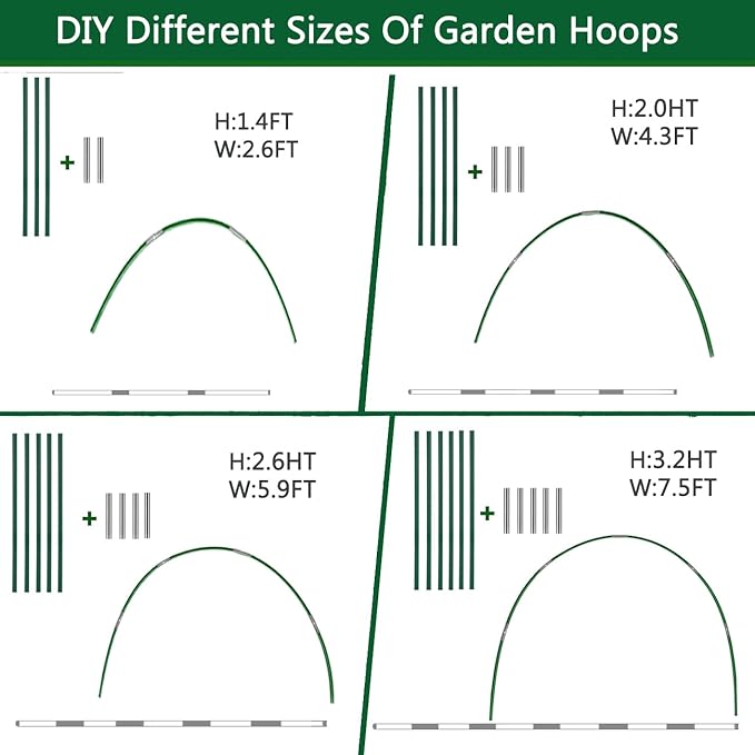 Greenhouse Hoops Grow Tunnel, 8FT Long Garden Hoops, 36pcs DIY Width Plastic Coated Fiberglass Garden Tunnel for Raised Beds, Rust-Free Garden Tunnel for Garden Fabric