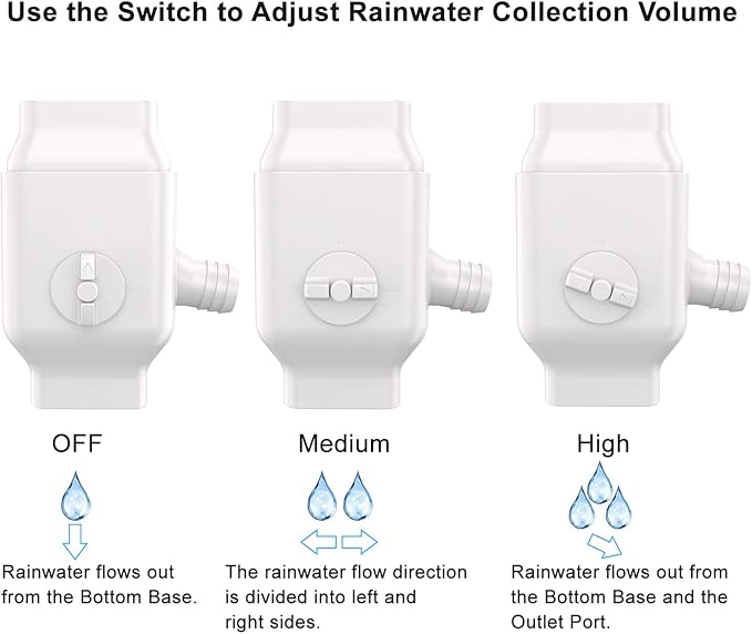 Prestantious Gutter Downspout Diverter Fits for 2"x3" Standard Downspout, Rainwater Collection System with Adjustable Valve, Rainwater Diverter to Direct Water into Rain Barrel, 4ft. 1-1/4” Hose