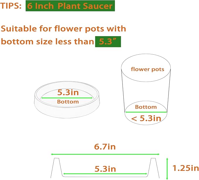 1 Pack Plant Saucer Tray for Ceramic Plastic Pots, 6 inch Plant Saucers for Indoors, Pot Saucers Trays, Flower Planter Water Drip Trays for Pots Base (6", Black)