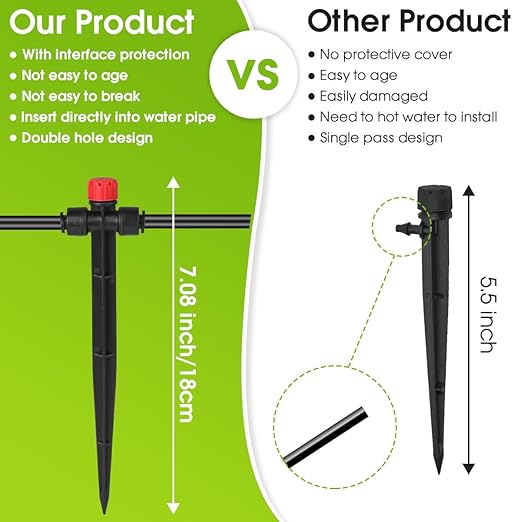 25 Pcs Drip Irrigation Emitters with Stake - Adjustable Drip Emitter Stream for 1/4" Drip Line Irrigation Tubing - Drip Irrigation System Parts Drippers Sprinkler Heads for Garden Watering System -Red