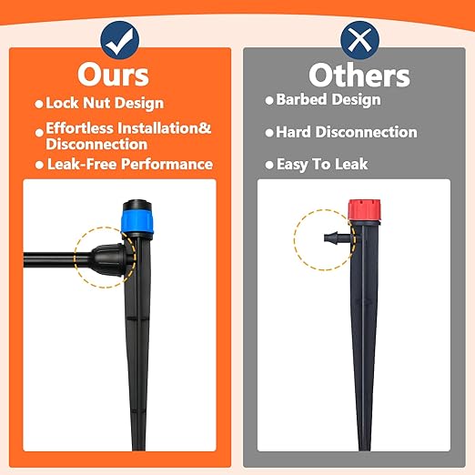 50 Pieces Drip Irrigation Emitters, Adjustable 360 Degree Drip Vortex Emitters on 5" with Stake for 1/4" Drip Irrigation Tubing Irrigation Fan Shape Drippers for Garden Watering System