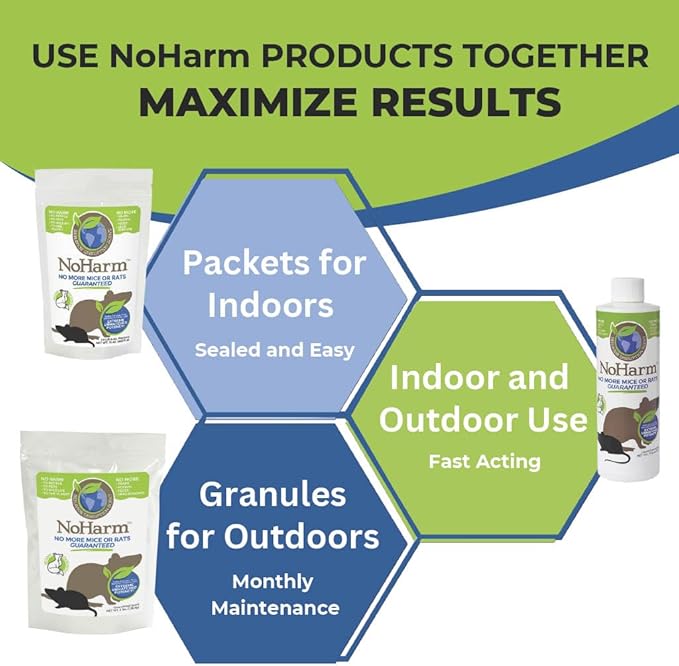 NoHarm Rodent Disruption Granules | Protect Home from Mice and Rats | Outdoor Preventative Maintenance System