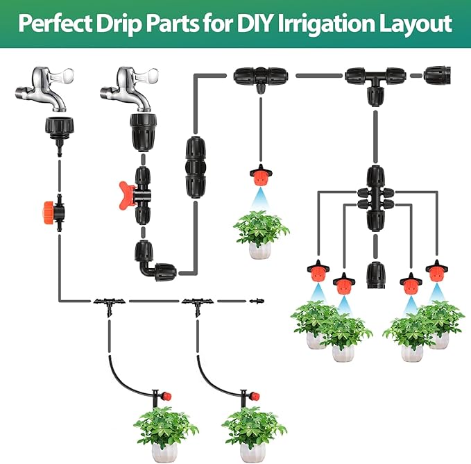 RedChili 25 Pack 1/4" Drip Irrigation Shut Off Valves, in-Line Barbed Ball Valve for 1/4 Inch Drip Irrigation Tubing Anti-Drop Drip Line Water Flow Control Valve Parts for Garden Irrigation System