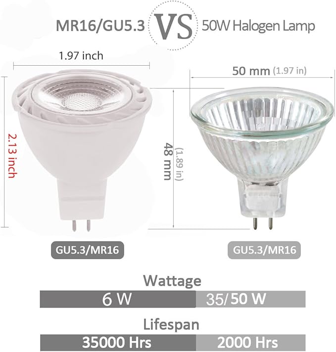 KAKEMONO Red Green MR16 GU5.3 Led Bulbs 6W,Replace 12V 35W 50W Halogen for Christmas Holiday Decoration Outdoor Landscape Lighting, Pack of 6 Mix Color