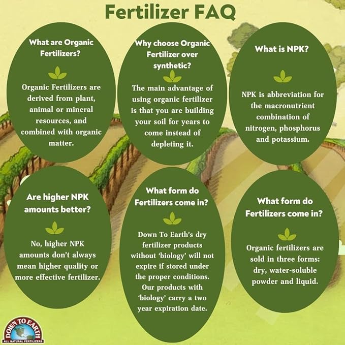 Down to Earth All Natural Fertilizers Organic Shrimp Meal - Rich in Nitrogen, Phosphorus, and Calcium 6-6-0, 2 lb