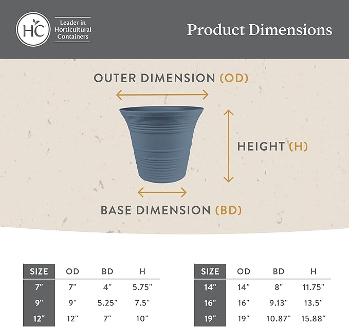 The HC Companies Sedona Round Self-Watering Pot - Lightweight Self Care Planter - Plastic Planter for Herbs & More - Durable Plant Pots for Indoor Plants & Outdoor Plants (9" Seafoam, Pack of 1)