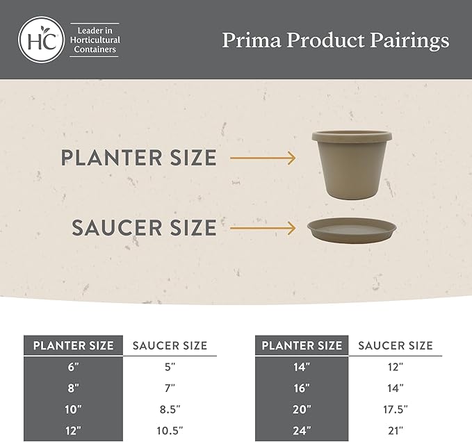 The HC Companies 12 Inch Prima Round Planter Pots with Drainage Holes and Rolled Rim, Lightweight UV-Resistant Plastic Indoor & Outdoor Planters, 2-Pack Flower Pots for Garden & Home Decor, Evergreen